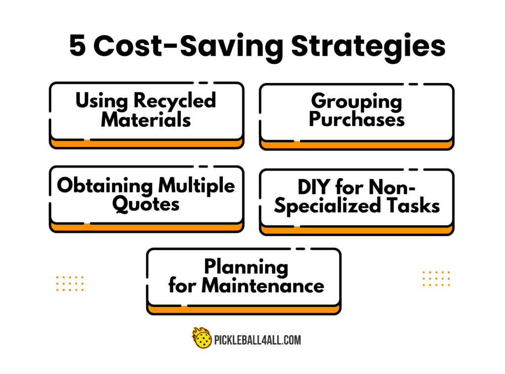 5 Cost Saving Strategies