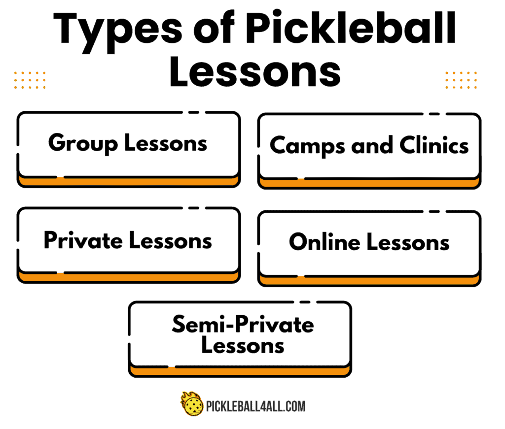 Pickleball Lessons Near Me Types of Pickleball Lessons 
