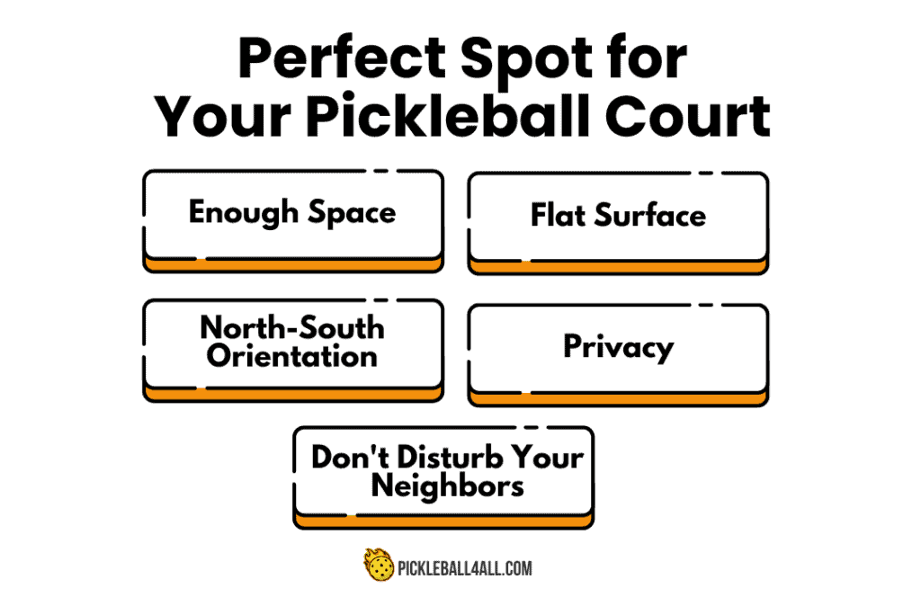 Perfect Spot for DIY Pickleball Court