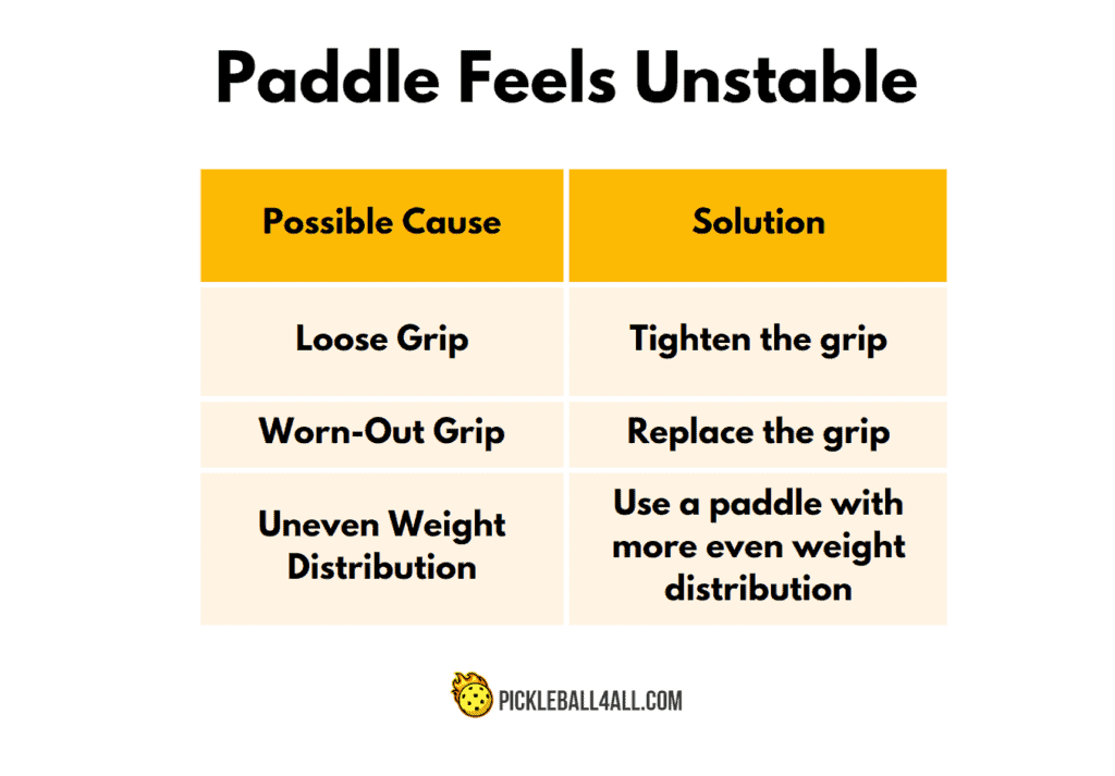 Paddle Feels Unstable - Possible Cause and Solution